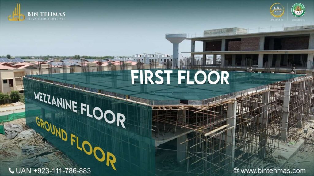 The Best Commercial Shops in DHA Multan: Why Bin Tehmas is the Ultimate Business Hub
